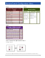 Preview for 19 page of Mode Lighting SceneStyLED4 User Manual