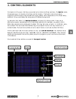 Preview for 7 page of Mode Machines SEQ12 User Manual