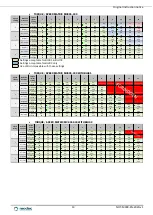 Preview for 13 page of modec MC89E Series Instruction Manual