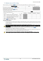 Preview for 20 page of modec MC89E Series Instruction Manual