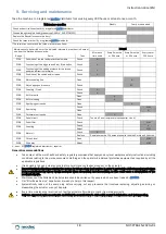 Preview for 18 page of modec PY-68E-031 Instruction Manual