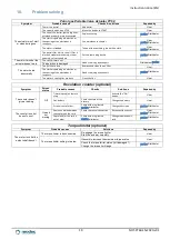 Preview for 19 page of modec PY-68E-031 Instruction Manual