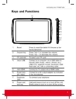 Preview for 5 page of Modecom freetab 1003 User Manual