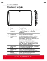 Preview for 22 page of Modecom freetab 1003 User Manual