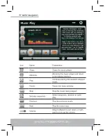 Preview for 14 page of Modecom FreeWay MX3 User Manual