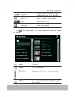 Preview for 15 page of Modecom FreeWay MX3 User Manual