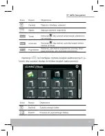 Предварительный просмотр 75 страницы Modecom FreeWay MX3 User Manual