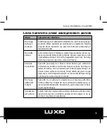 Preview for 95 page of Modecom Luxio Manual