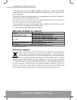 Предварительный просмотр 16 страницы Modecom MC-2150 User Manual