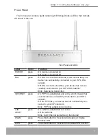 Предварительный просмотр 7 страницы Modecom MC-4220 User Manual