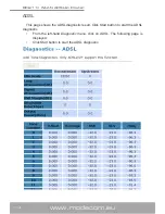 Предварительный просмотр 114 страницы Modecom MC-4220 User Manual