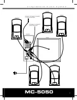 Предварительный просмотр 5 страницы Modecom MC-5050 User Manual