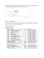 Предварительный просмотр 13 страницы Model Shipways MA1040 Instruction Manual