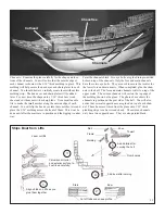 Preview for 30 page of Model Shipways Mayflower 1620 Instruction Manual