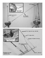 Preview for 43 page of Model Shipways Mayflower 1620 Instruction Manual