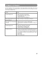 Preview for 17 page of ModelCraft 20 92 37 Operating Instructions Manual