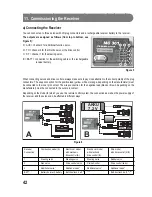 Preview for 42 page of ModelCraft MC SPort Operating Instructions Manual