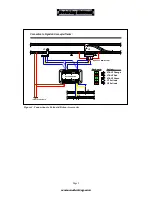 Предварительный просмотр 5 страницы Modell-zug elektronix Z83/84 Quick Start Manual