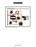 Предварительный просмотр 6 страницы Modell-zug elektronix Z83/84 Quick Start Manual