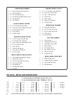 Preview for 6 page of Modeltech Excite 90 Instructions For Final Assembly