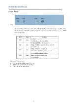 Предварительный просмотр 4 страницы ModemSupply MS51p1 User Manual