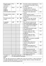 Предварительный просмотр 40 страницы Modena 871125216311 Instruction Manual