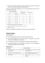 Preview for 15 page of Modena Adattare Series User Manual