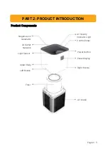 Preview for 5 page of Modena AP 6034 SKY User Manual Book