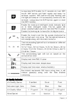 Preview for 8 page of Modena AP 6034 SKY User Manual Book