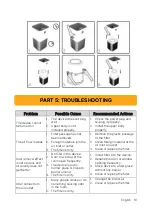 Preview for 10 page of Modena AP 6034 SKY User Manual Book