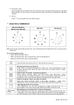 Preview for 10 page of Modena BO 2433 Manual