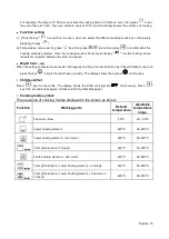 Предварительный просмотр 21 страницы Modena BO 3435 Manual