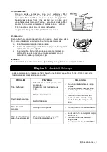 Preview for 8 page of Modena BX 6503 Manual