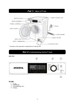 Preview for 4 page of Modena Calma Series User Manual Book