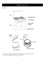 Preview for 5 page of Modena Carrara FC 5942 L User Manual Book