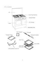 Preview for 5 page of Modena Carrara Series User Manual Book