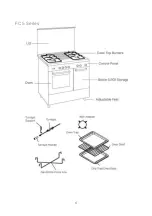 Preview for 6 page of Modena Carrara Series User Manual Book