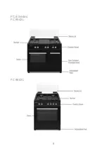 Preview for 8 page of Modena Carrara Series User Manual Book