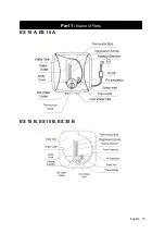 Preview for 16 page of Modena Circolo - ES 10 B Manual