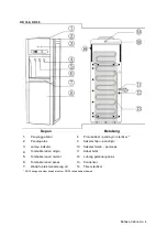 Preview for 5 page of Modena DD 02 Manual