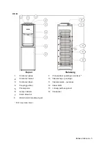 Preview for 6 page of Modena DD 02 Manual