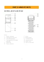 Preview for 23 page of Modena DD 67 SUV User Manual Book