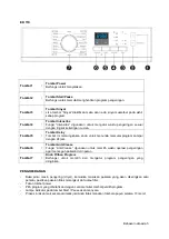 Preview for 6 page of Modena ED 770 Manual