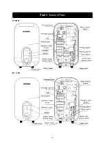 Preview for 4 page of Modena EL 2 W User Manual Book