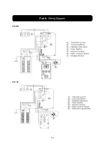 Preview for 12 page of Modena EL 2 W User Manual Book