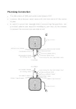 Preview for 7 page of Modena ES 10 CS User Manual Book