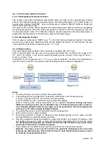 Предварительный просмотр 33 страницы Modena ES 10D Manual