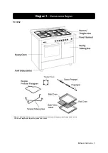 Preview for 5 page of Modena FC 3 Series Manual