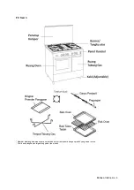 Preview for 6 page of Modena FC 3 Series Manual