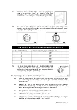 Предварительный просмотр 11 страницы Modena FC 3 Series Manual